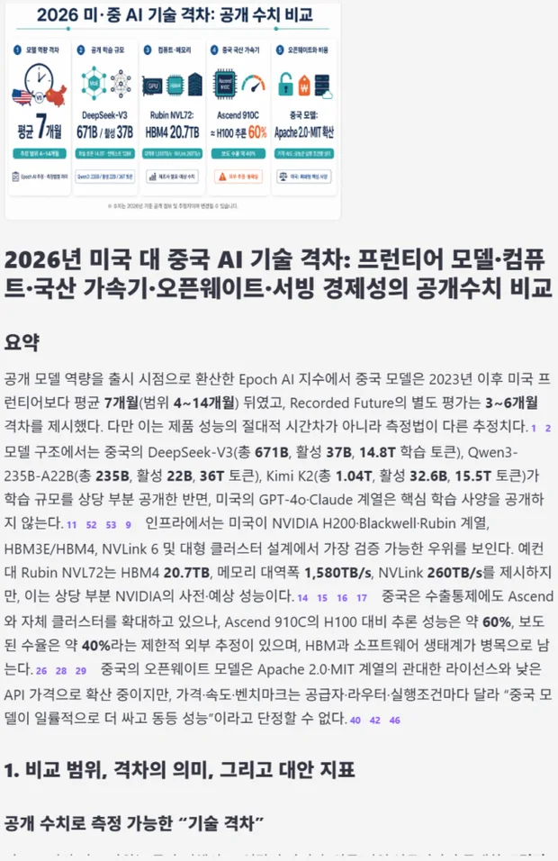 인포그래픽과 요약, 출처 번호가 달린 조사 보고서 화면